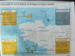 Windmolenparken in Bretagne / Frankrijk